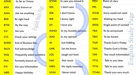 rms meaning slang|RMS Internet Slang Abbreviation Meaning .